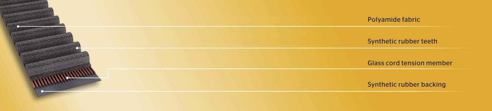 Conti Synchroforce Advance - CXP tandriemen