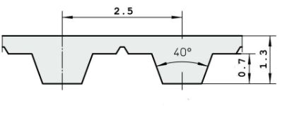 Zahnriemen T2,5